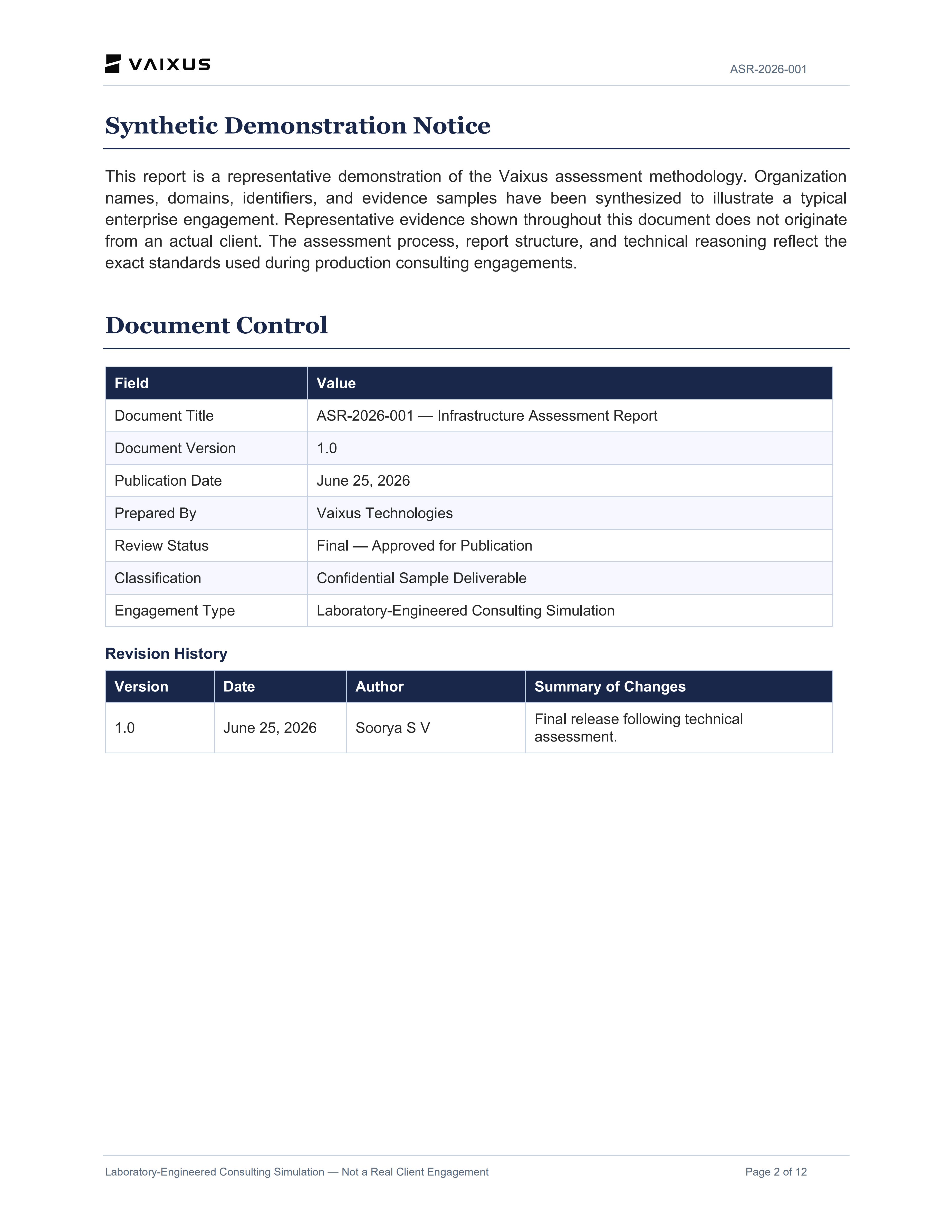 Assessment Report Page 2